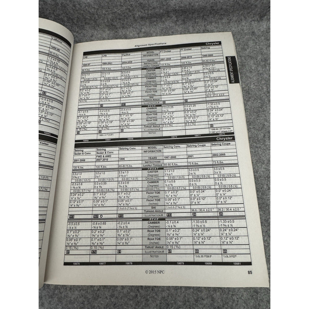 2015 Wheel Alignment Specifications 1989-2015 Cars Vans Light Trucks Manual