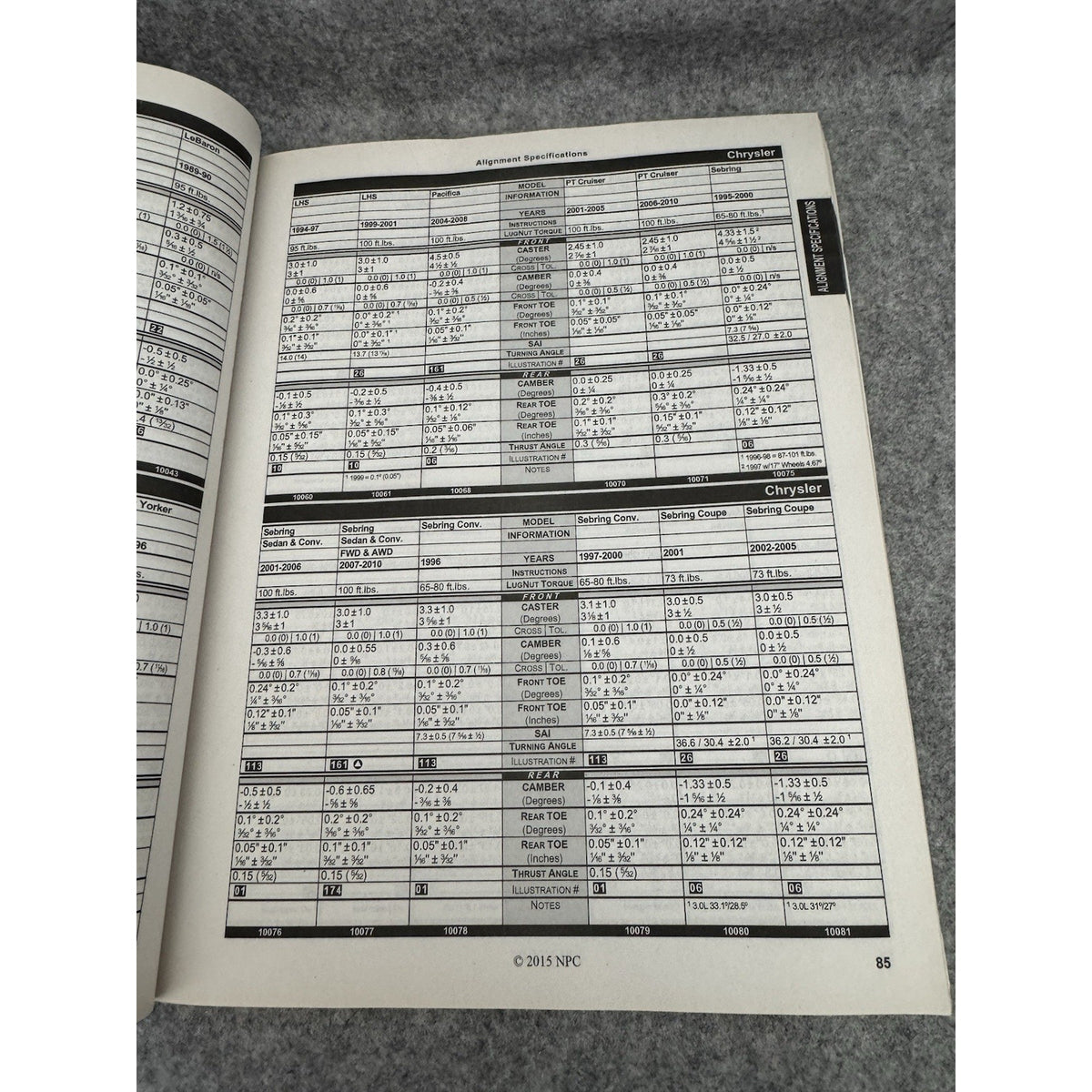 2015 Wheel Alignment Specifications 1989-2015 Cars Vans Light Trucks Manual