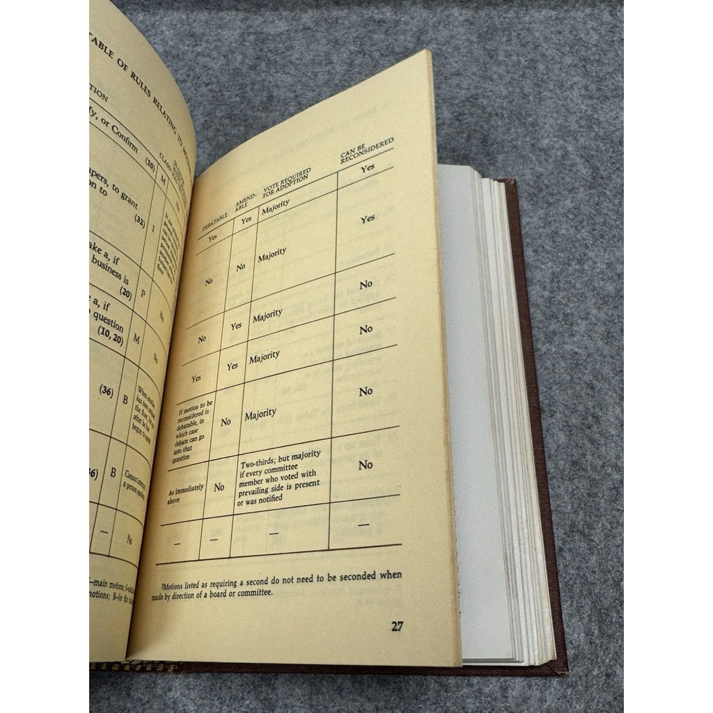 Robert’s Rules of Order Newly Revised 1970 Hardcover Parliamentary Procedure