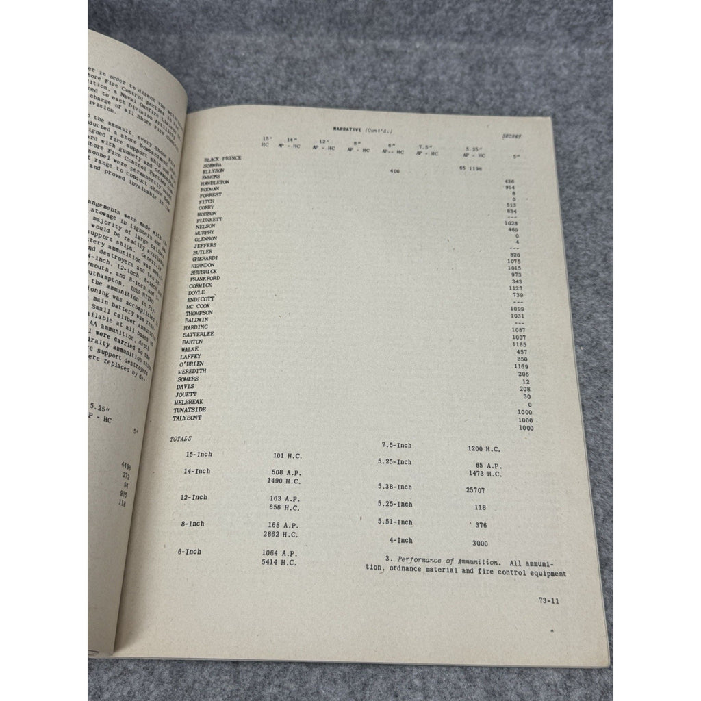 WWII Secret D-Day Intelligence Bulletin No 19 Operation Overlord US Fleet