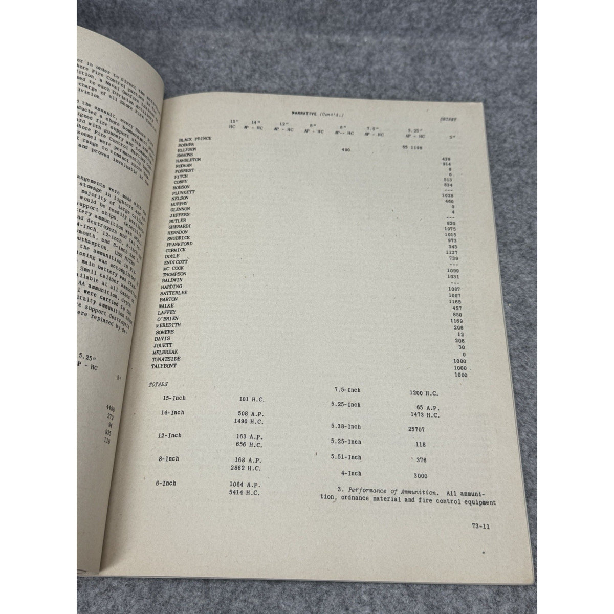 WWII Secret D-Day Intelligence Bulletin No 19 Operation Overlord US Fleet