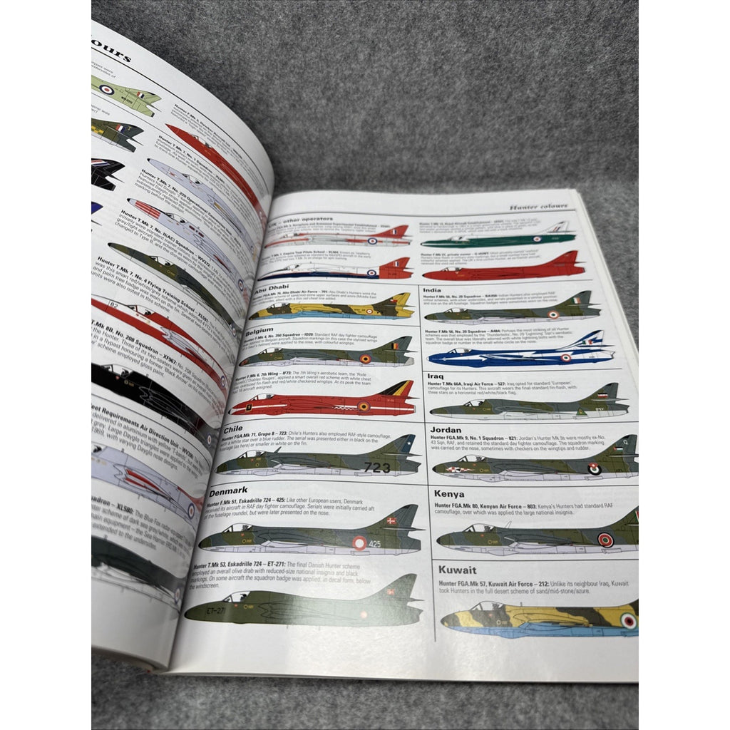Wings of Fame, The Journal of Classic Combat Aircraft - Vol. 20