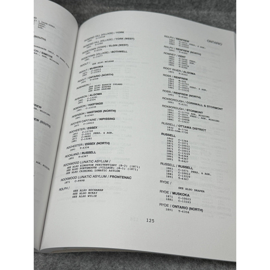AGLL Canadian Census Listings 1666-1891 Genealogy Reference 1st Edition