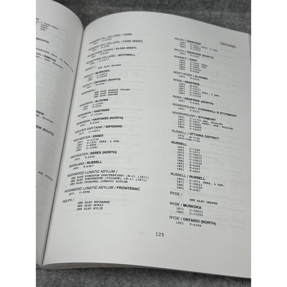 AGLL Canadian Census Listings 1666-1891 Genealogy Reference 1st Edition