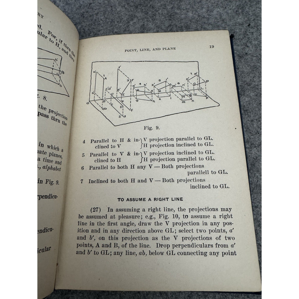 Descriptive Geometry 1915 H.W. Miller Third Edition Hardcover Engineering