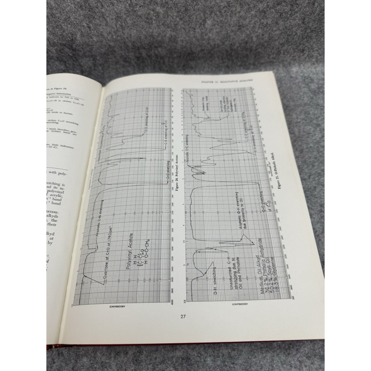 Infrared Spectroscopy Its Use in the Coatings Industry 1969 HC Paint Technology