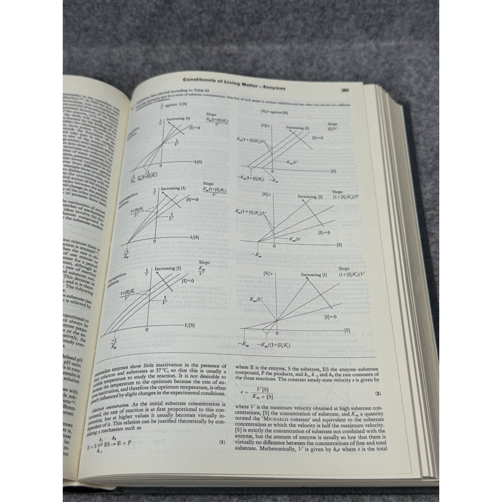 1975 Documenta Geigy Scientific Tables 7th Ed Diem Lentner Medicine Chemistry