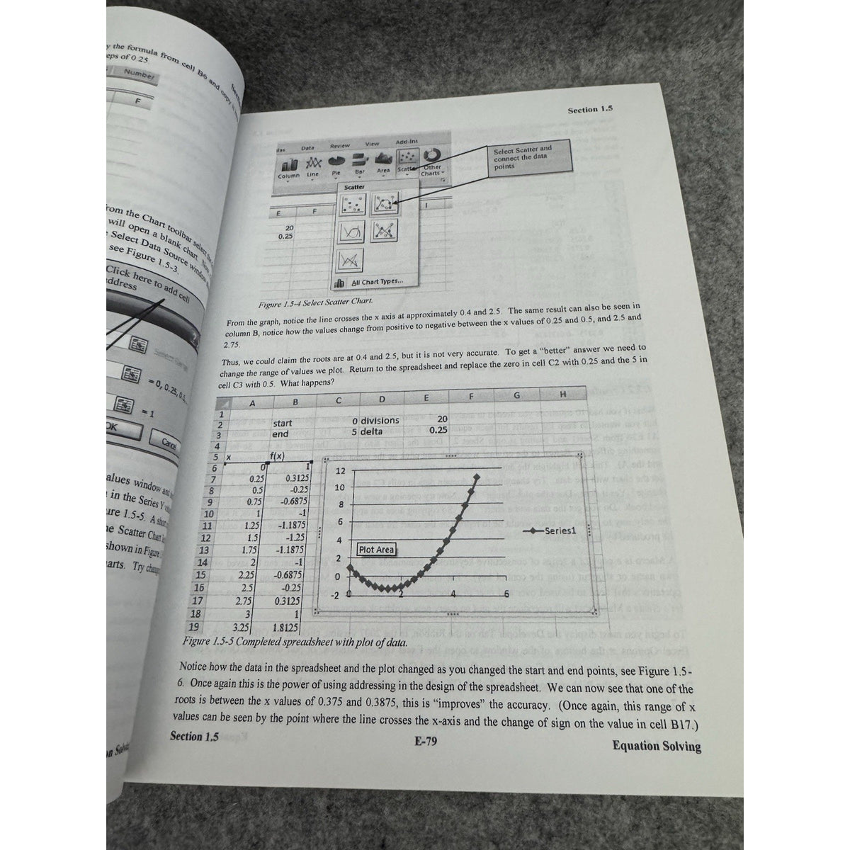 Introduction to Engineering Analysis 15th Ed Dan Budny Paperback 2014