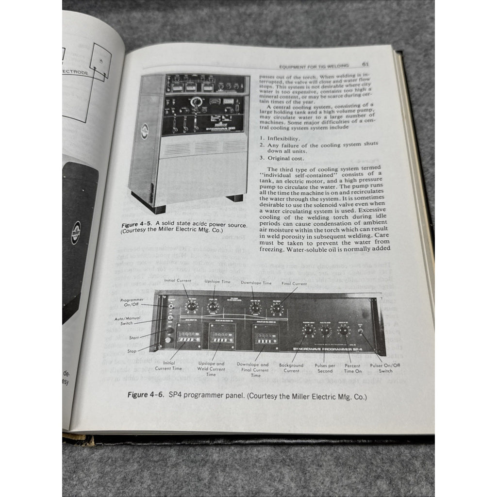 Welder's Troubleshooting Guide by John F. Stewart (1983, Hardcover)