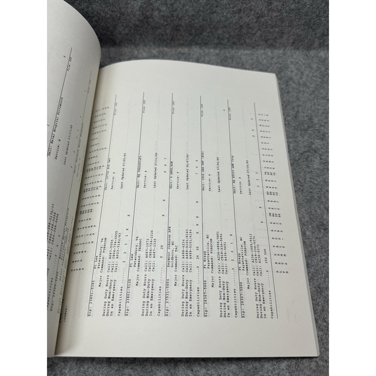 Rare 1989 Defense Nuclear Agency NARCL Nuclear Accident Response Directory