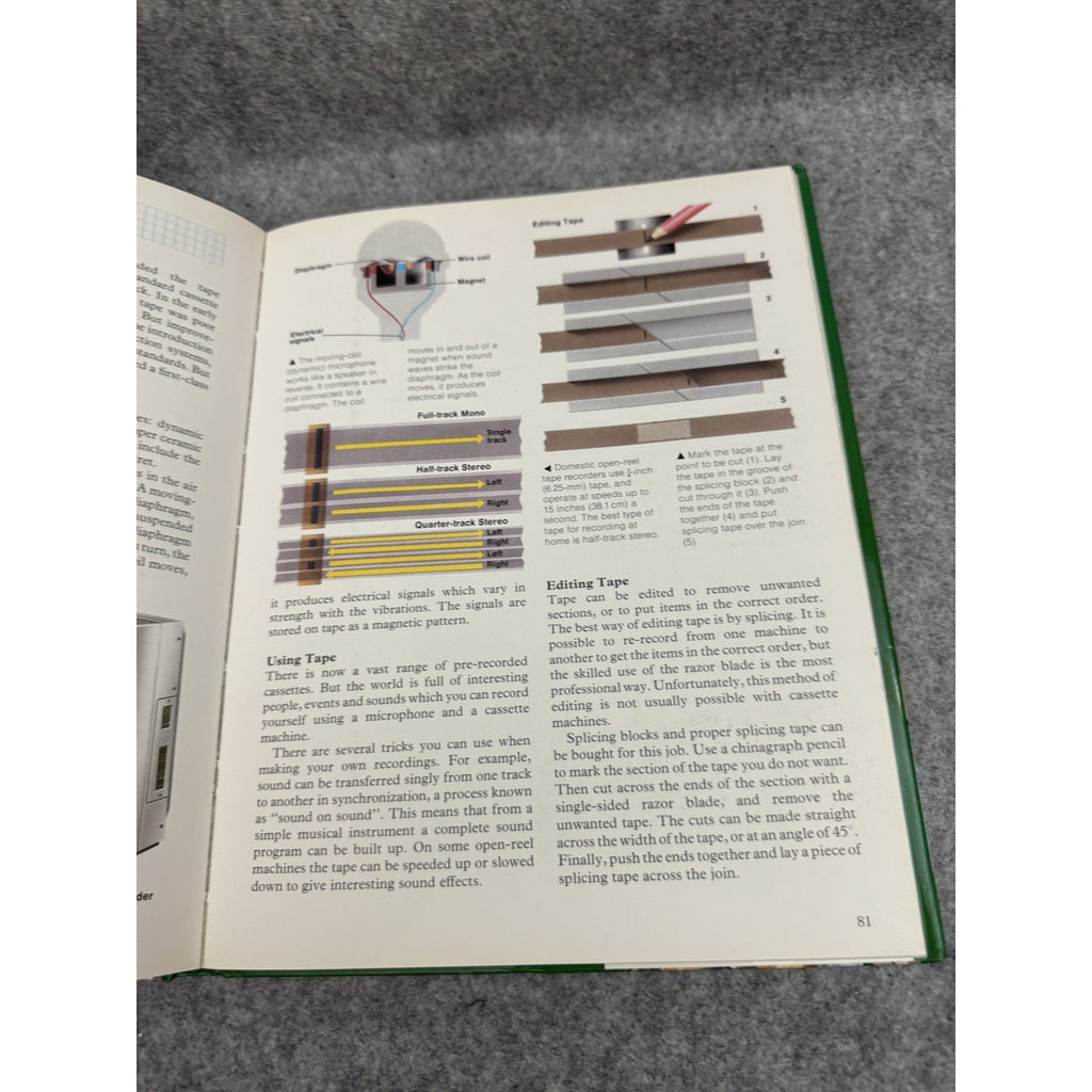 1984 The Arco Book of Electronics HC Computers TV Video Audio Robots