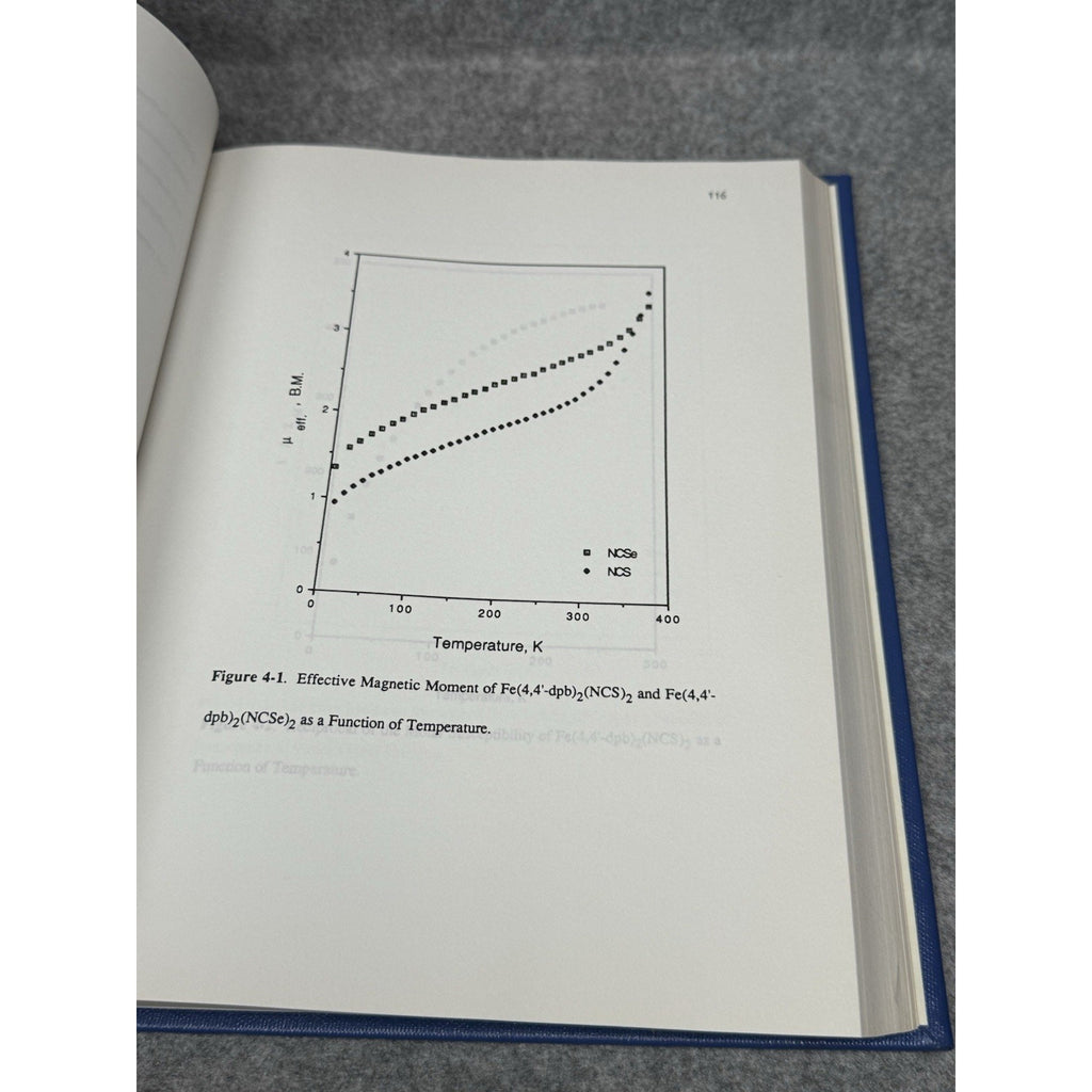 Deborah Figg Signed PhD Dissertation Iron Spin-State Chemistry Rutgers LIESST
