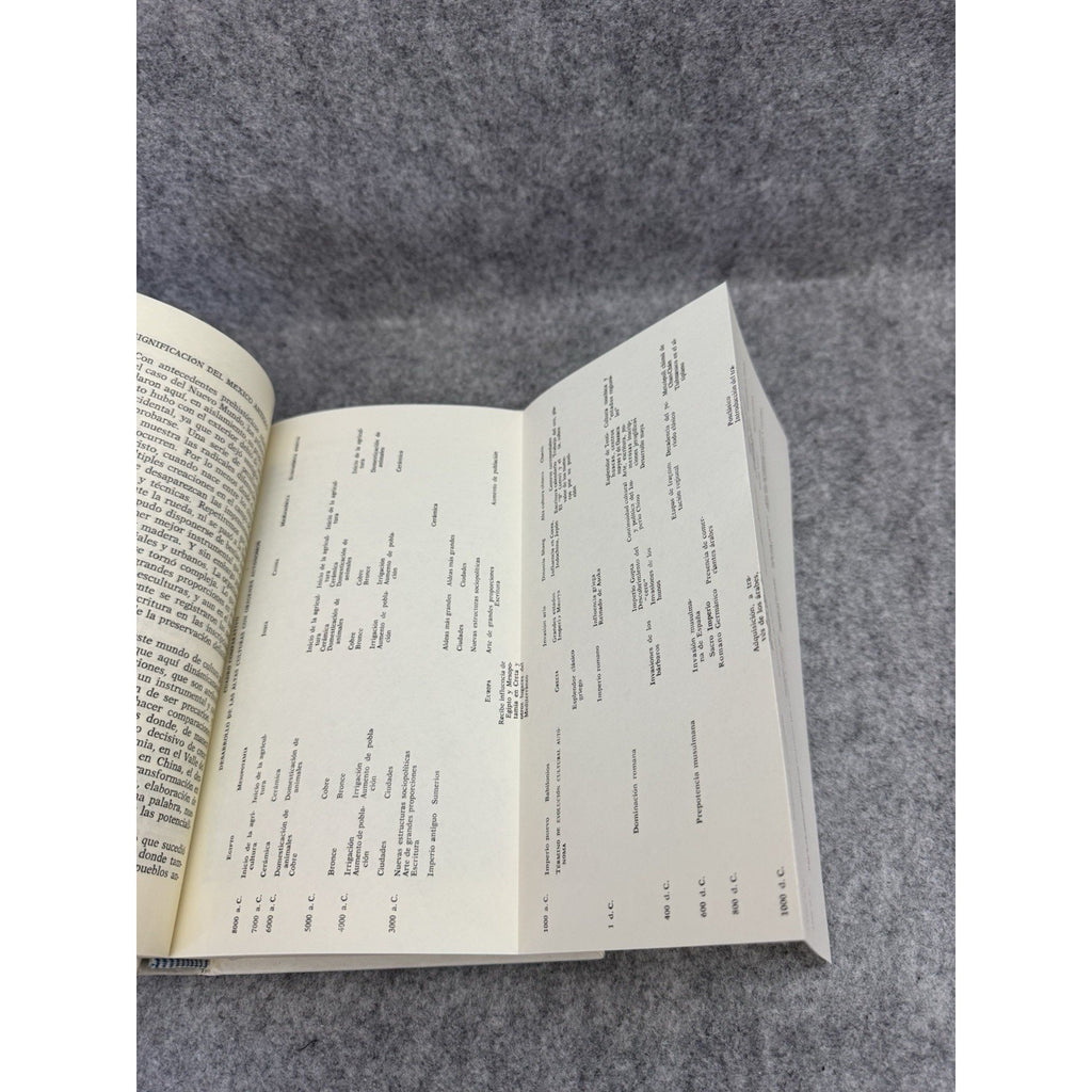 Miguel León-Portilla Toltecáyotl Aspectos de la Cultura Náhuatl HC 1995