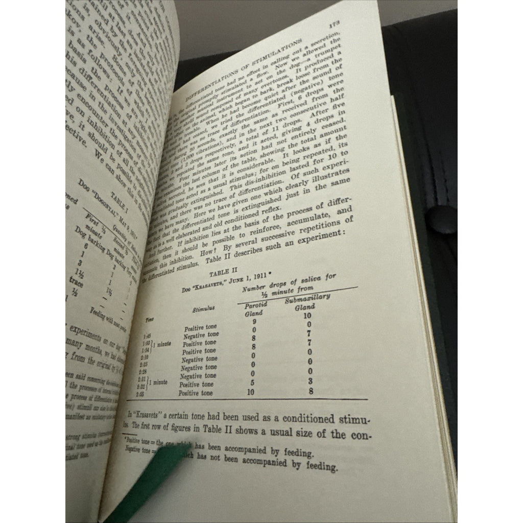 Lectures on Conditioned Reflexes The Classics of Medicine Library by Pavlov HC