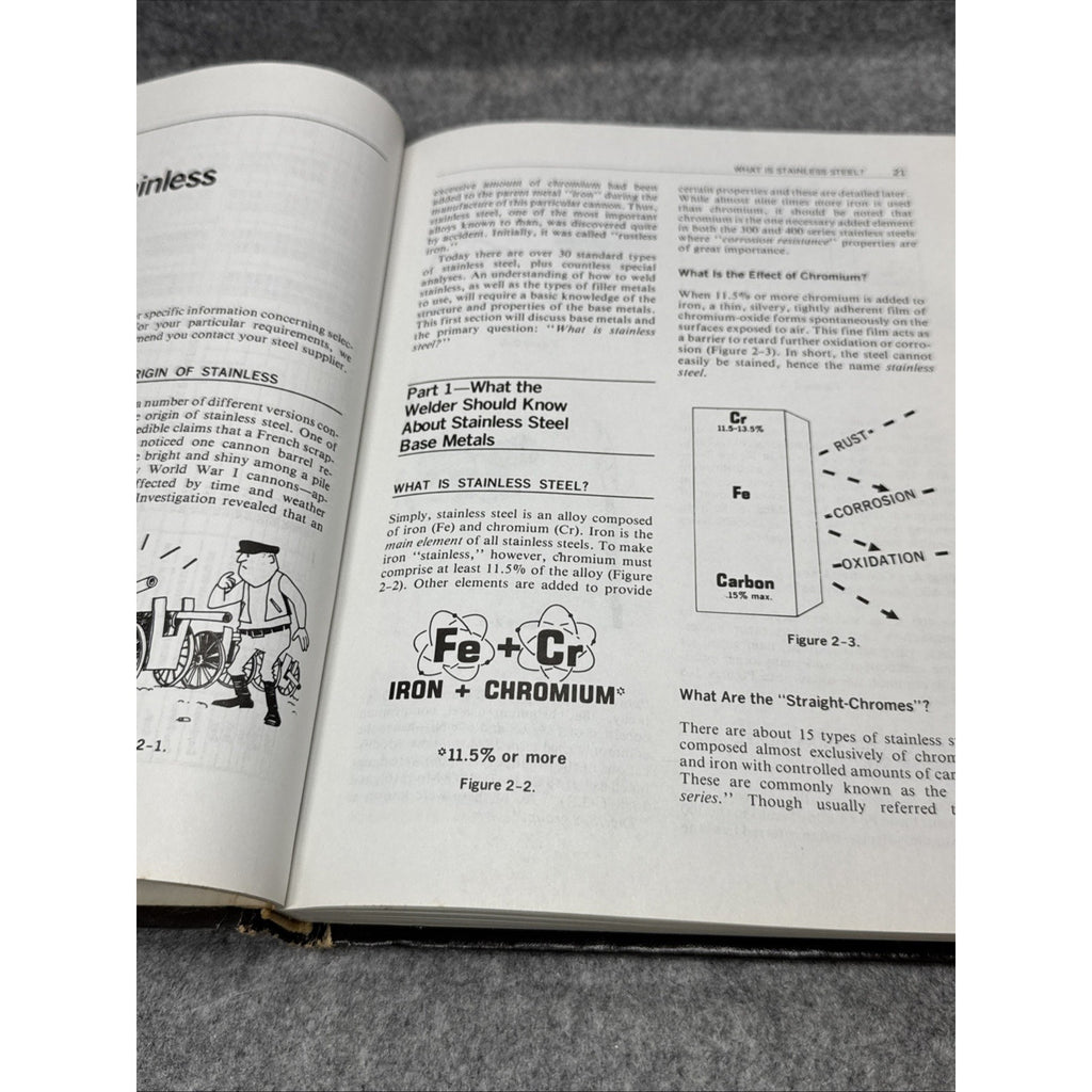Welder's Troubleshooting Guide by John F. Stewart (1983, Hardcover)