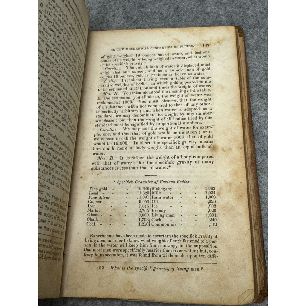 1849 Conversations on Natural Philosophy Marcet Blake Astronomy Plates Leather