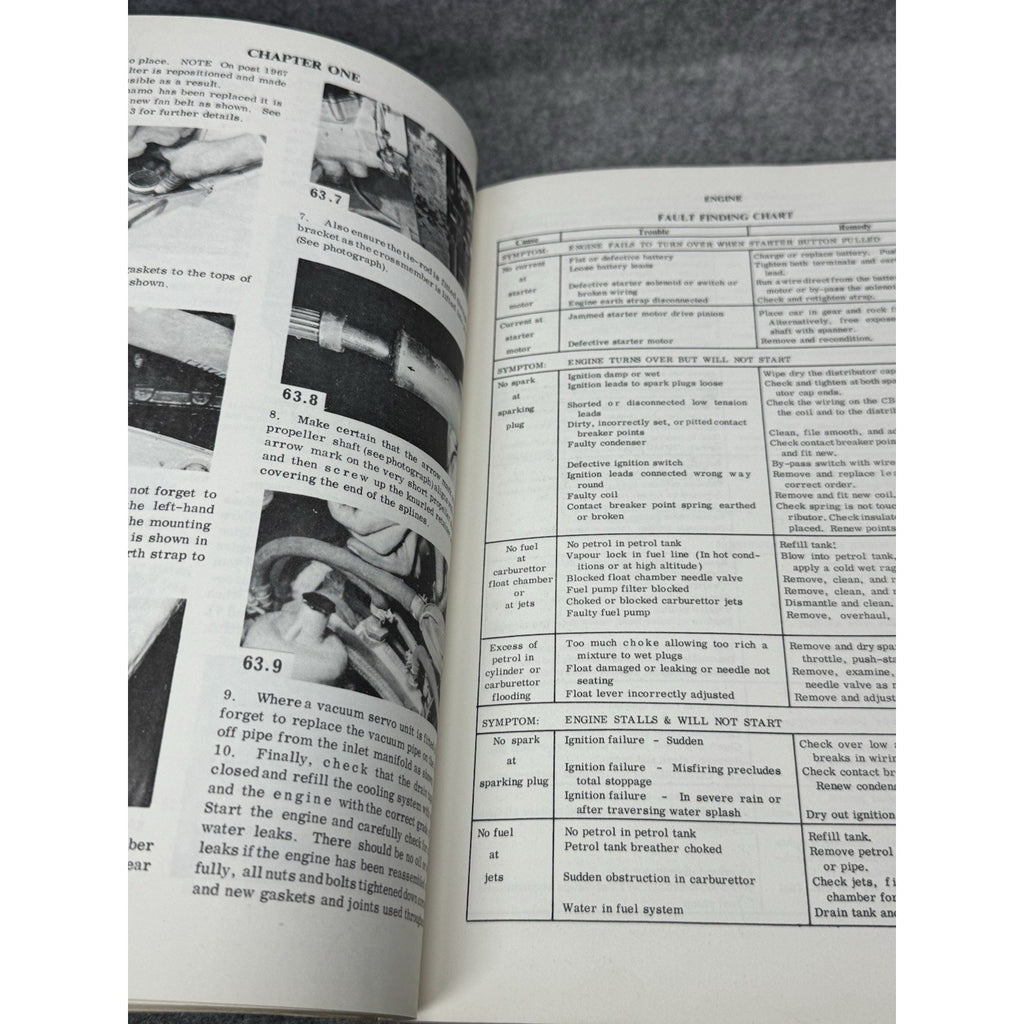 1977 Haynes MGB Roadster & GT Coupe 1962-1977 Owners Workshop Repair Manual