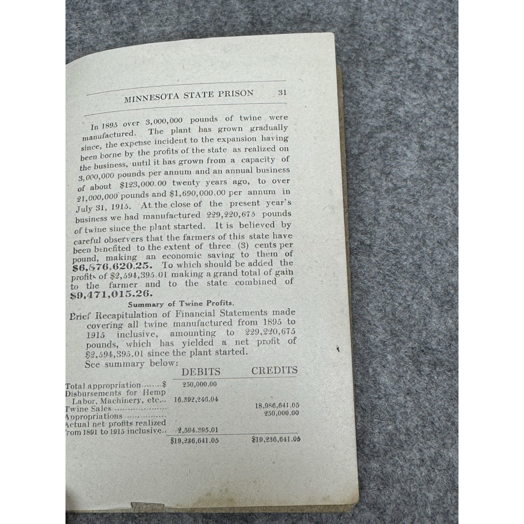 1915 Minnesota State Prison Handbook Stillwater Convict Labor Foldout Maps