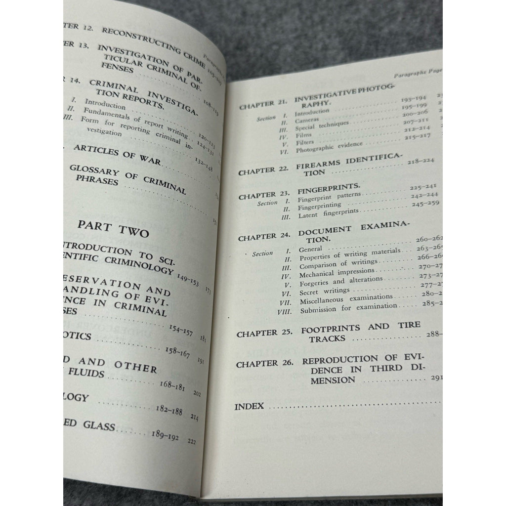 1945 FM 19-20 Criminal Investigation War Department Reference 358 Pages