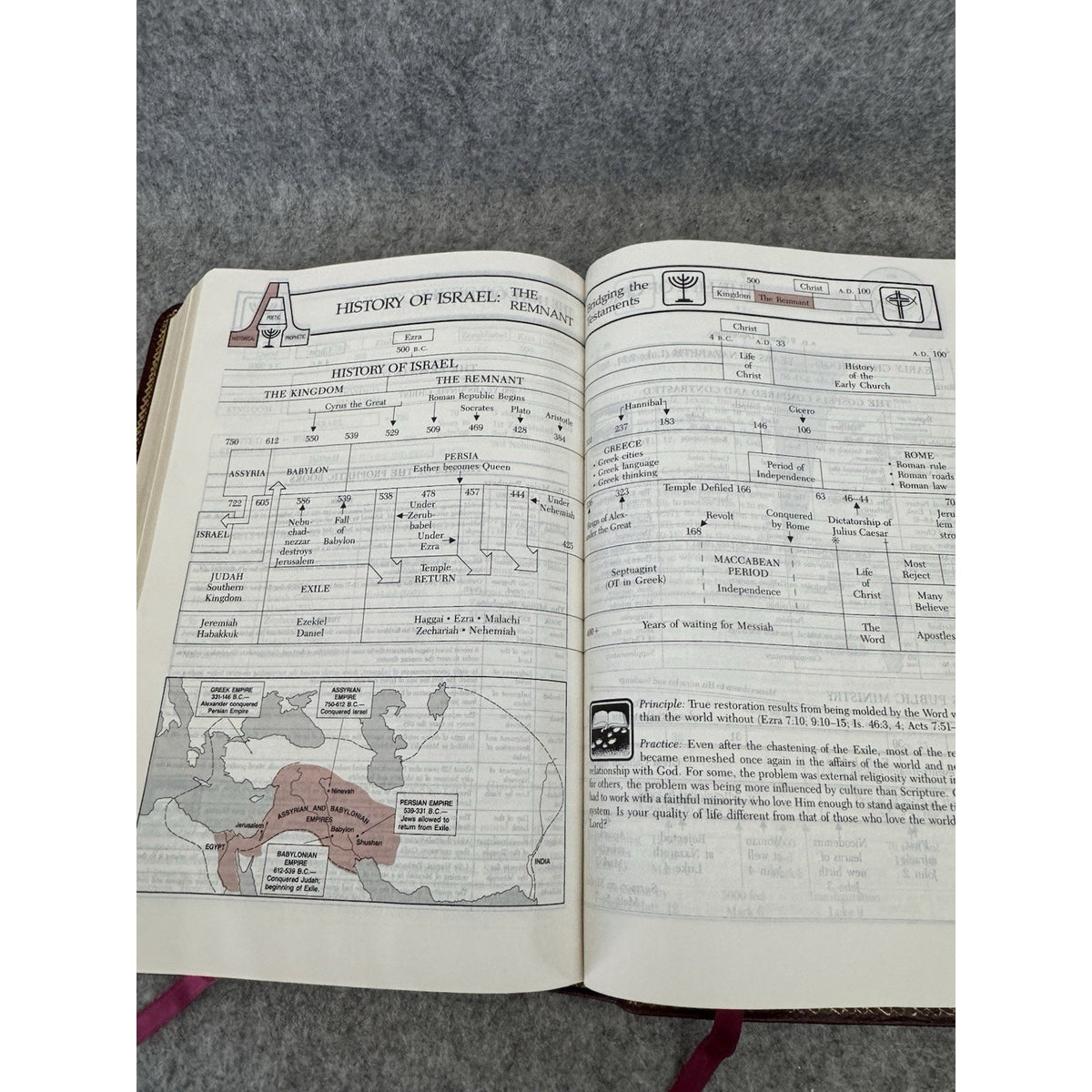 1987 Heritage Bible NKJV Open Bible Expanded Edition Genuine Leather