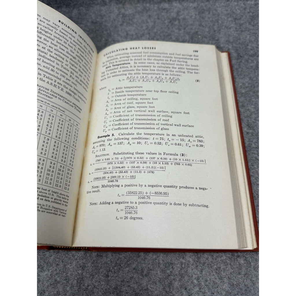 1952 Building Insulation Paul D Close Heat Sound Construction 4th Ed HC