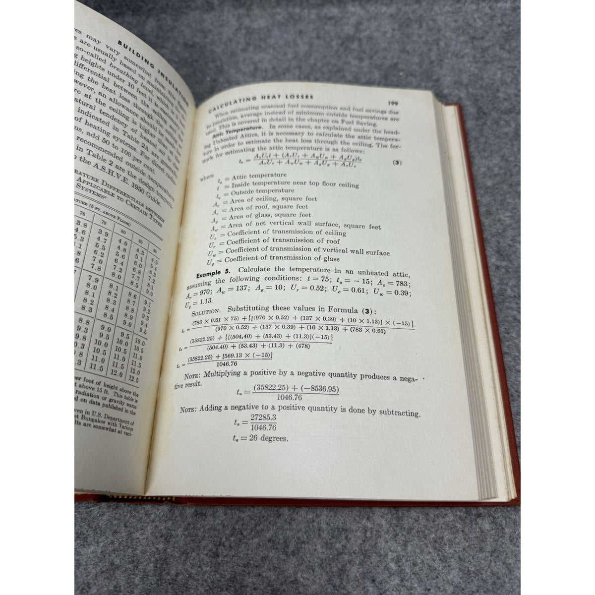 1952 Building Insulation Paul D Close Heat Sound Construction 4th Ed HC