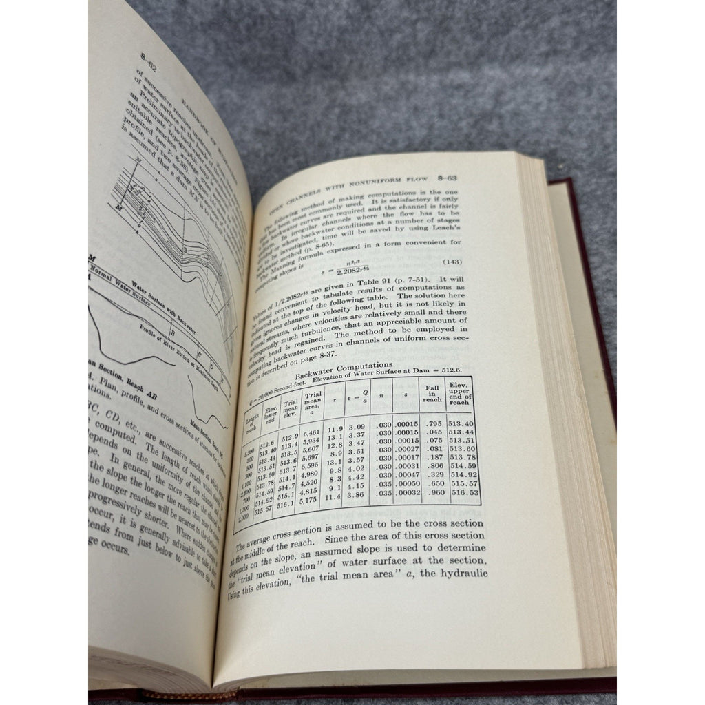 1954 Handbook of Hydraulics King Brater 4th Edition Engineering Tables HC