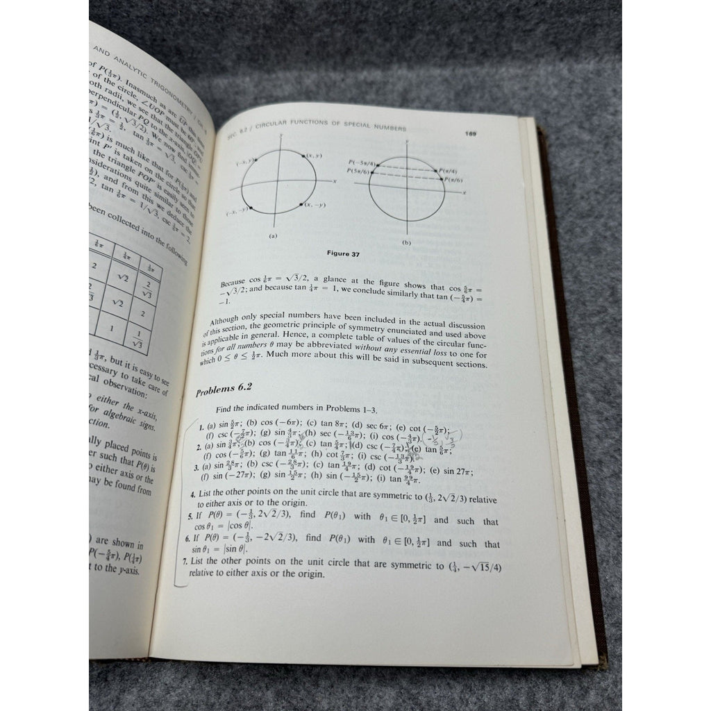 1969 Modern Algebra with Trigonometry John T Moore 2nd Ed First Printing