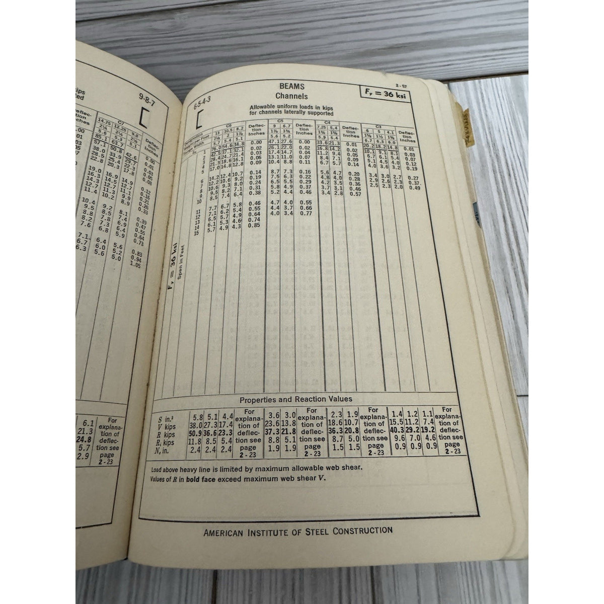Manual of Steel Construction 7th Ed AISC 1970 Hardcover Engineering