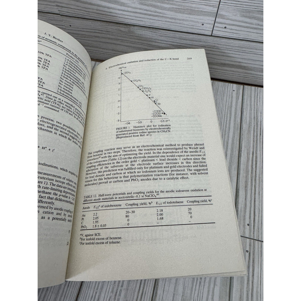 Chemistry of Halides Pseudohalides Azides 2 Vol Set 1983 HC Wiley