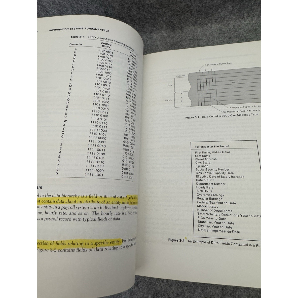 1984 Management Information Systems User Perspective James O Hicks HC VTG