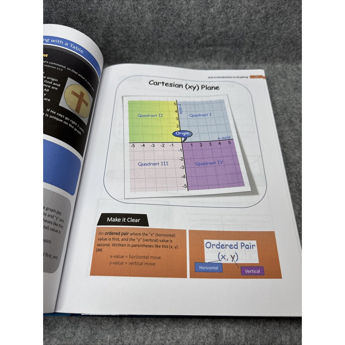 His Vessel: Algebra 1 Textbook Only, Mary C Carroll - Christian Homeschool Math