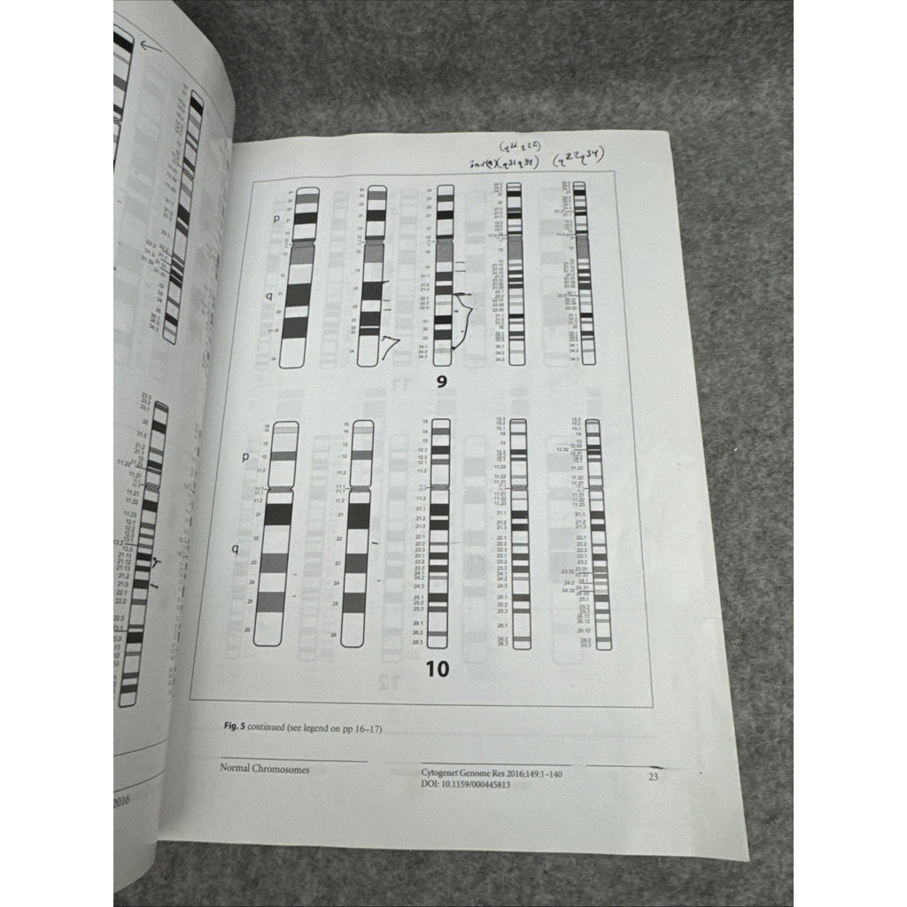 Iscn 2016 : An International System for Human Cytogenomic Nomenclature...