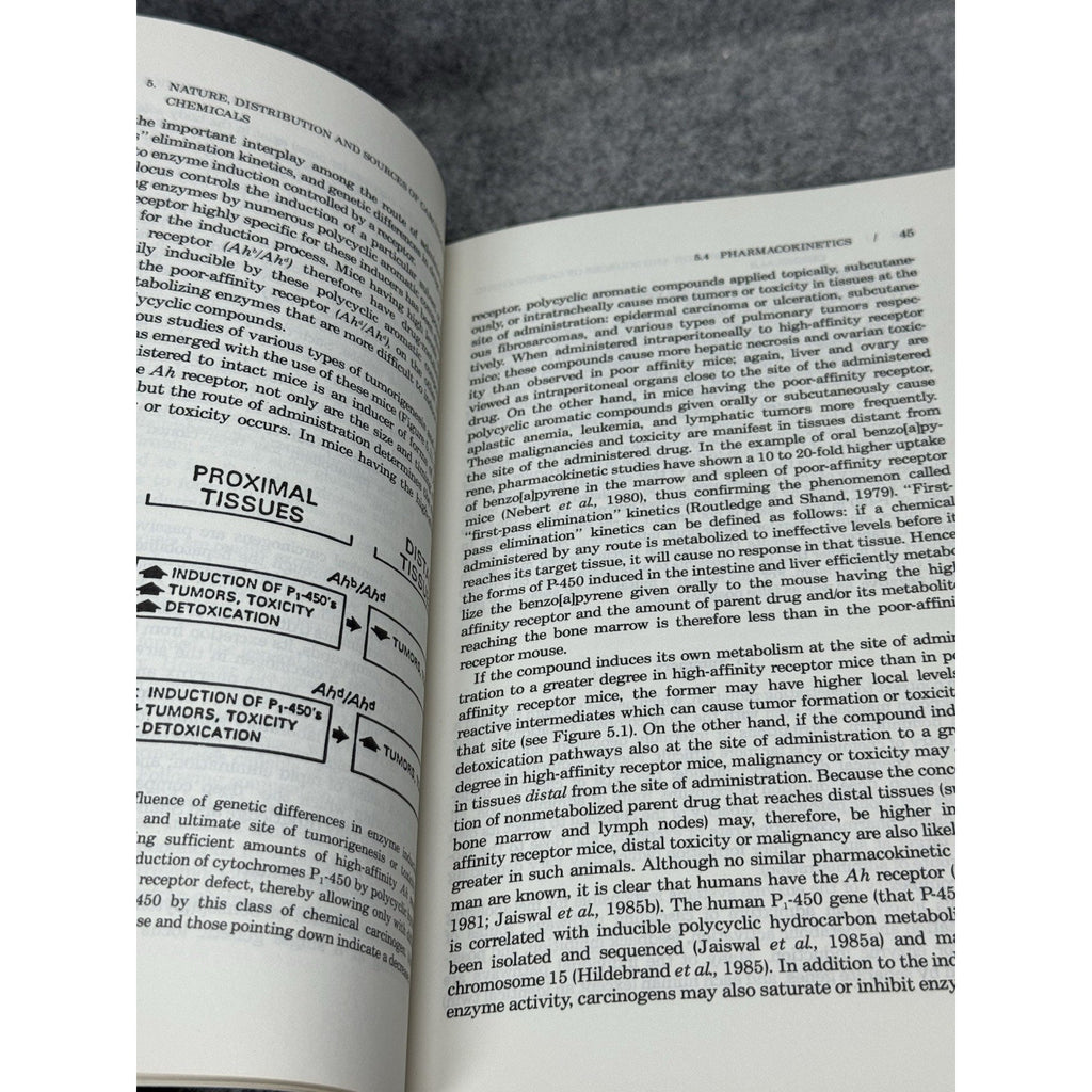 NCRP Report 96 Comparative Carcinogenicity Ionizing Radiation Chemicals