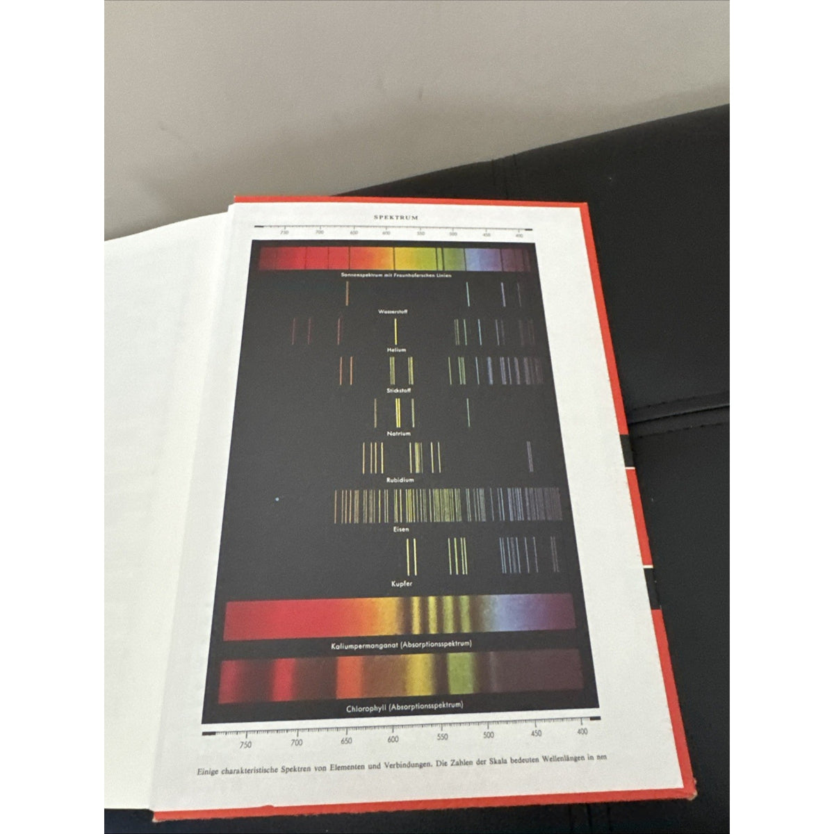 Physik Lehrbuch Oskar Höfling 15. Auflage Dümmler Hardcover