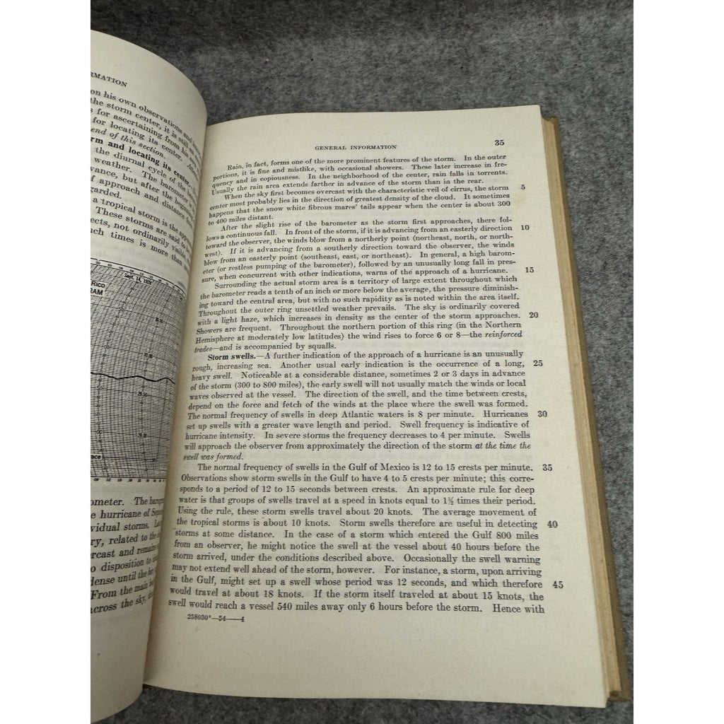 1958 US Coast Pilot 3 Atlantic Coast Sandy Hook to Cape Henry HC