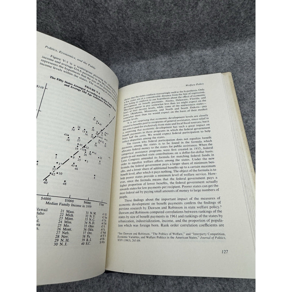 1966 Politics Economics and the Public Thomas R Dye HC DJ Rand McNally