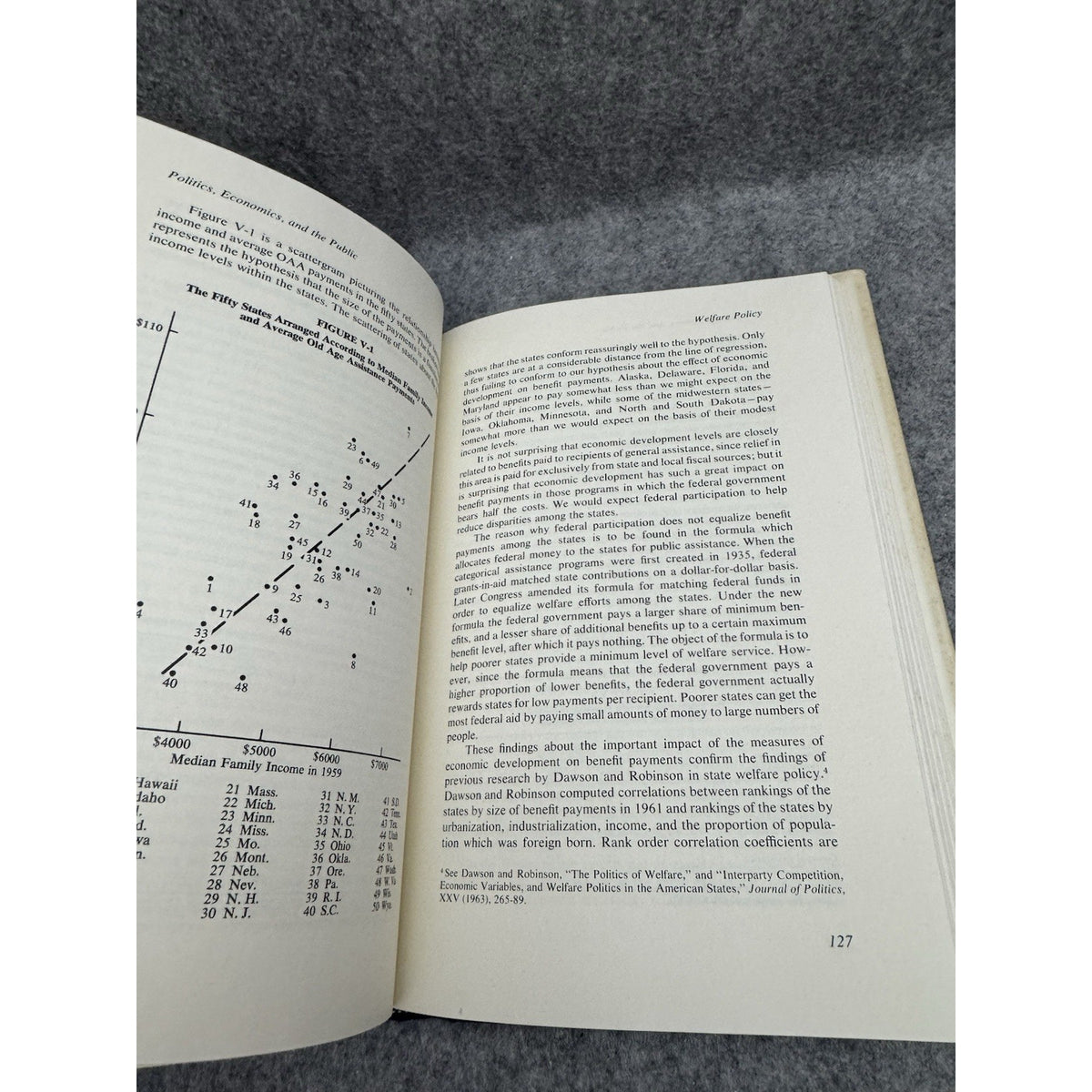 1966 Politics Economics and the Public Thomas R Dye HC DJ Rand McNally