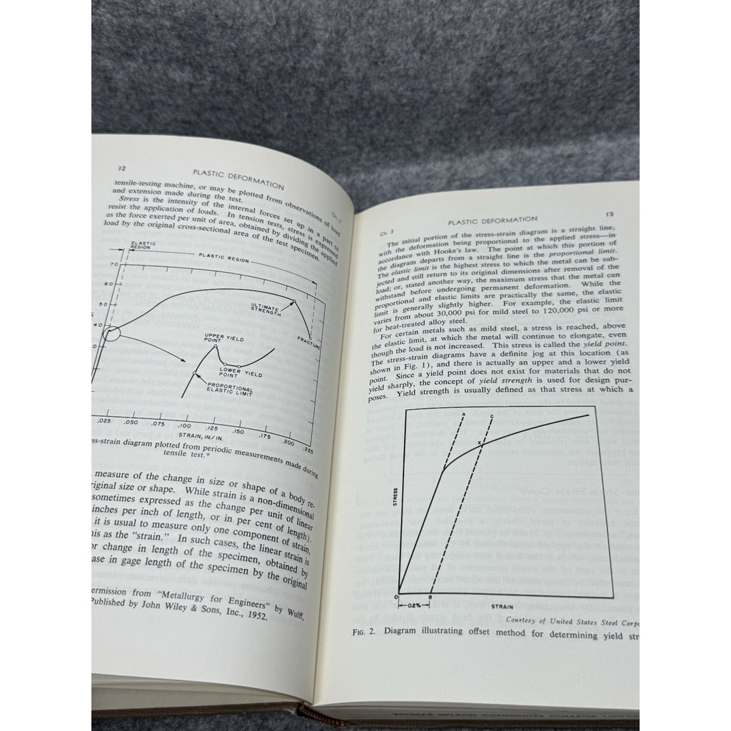Chipless Machining 1960 First Edition Charles H. Wick HC Industrial Press