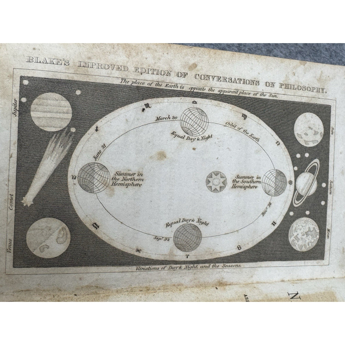 1849 Conversations on Natural Philosophy Marcet Blake Astronomy Plates Leather