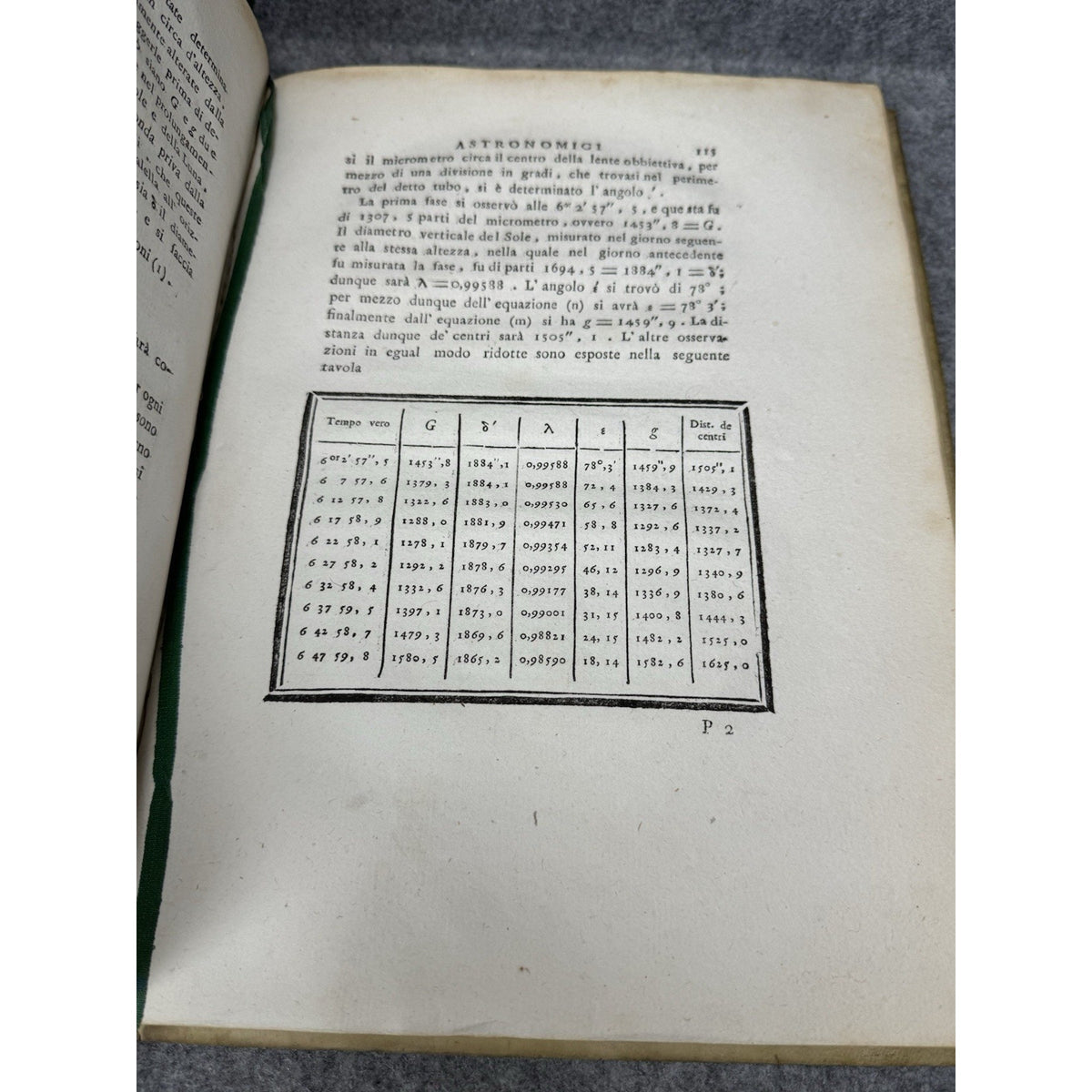 1806 Opuscoli Astronomici Calandrelli Vega Parallax Vellum Engraved Plates