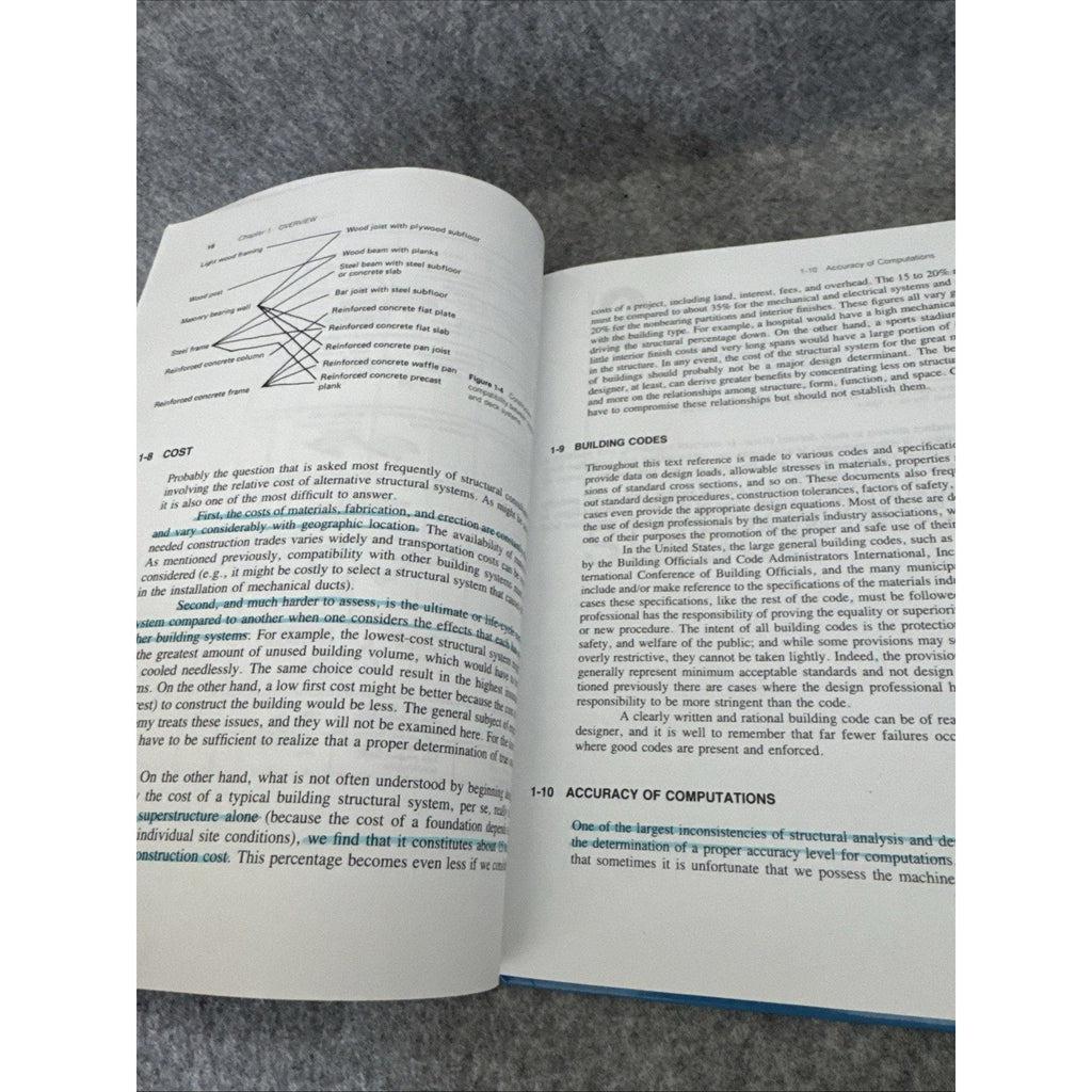 Elementary structures for architects and builders by Shaeffer, R. E, Good Book
