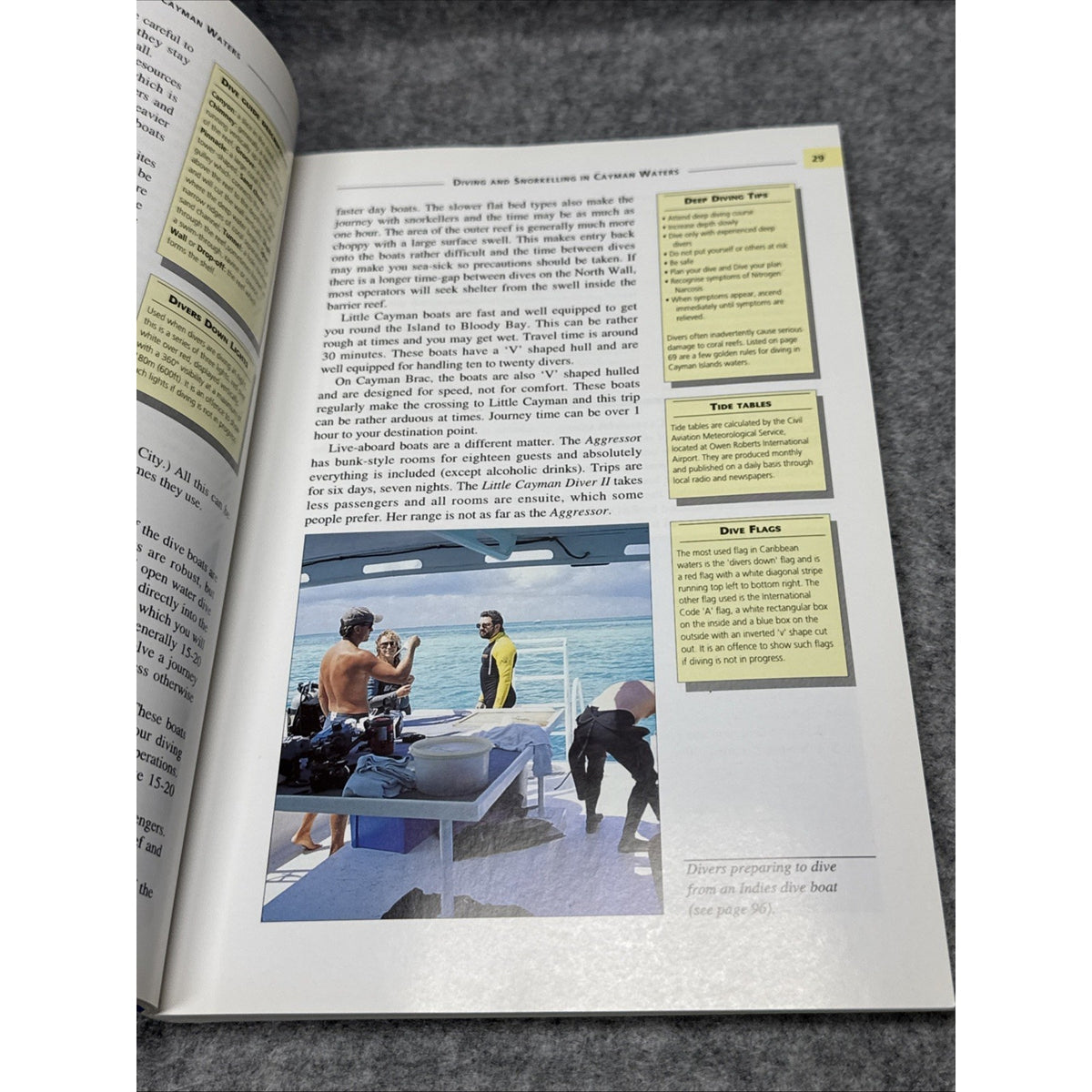 Dive Sites of the Cayman Islands by Lawson Wood and Nick Hanna (Trade Paperback)