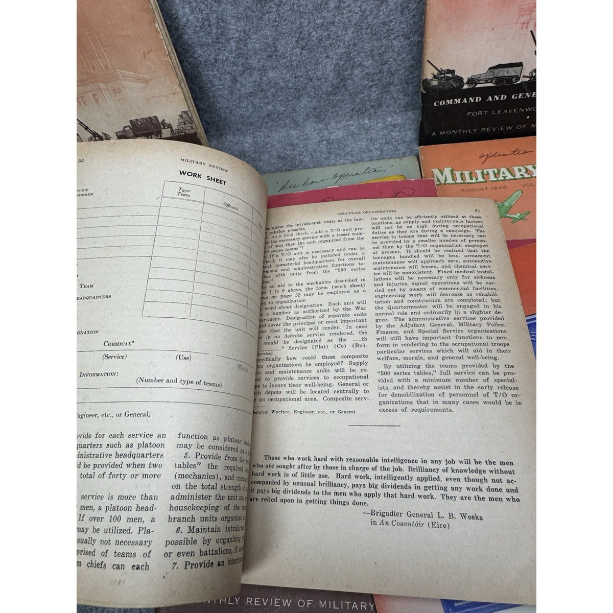 Military Review Lot 11 Magazines 1945–1947 WWII Army Maps Fort Leavenworth