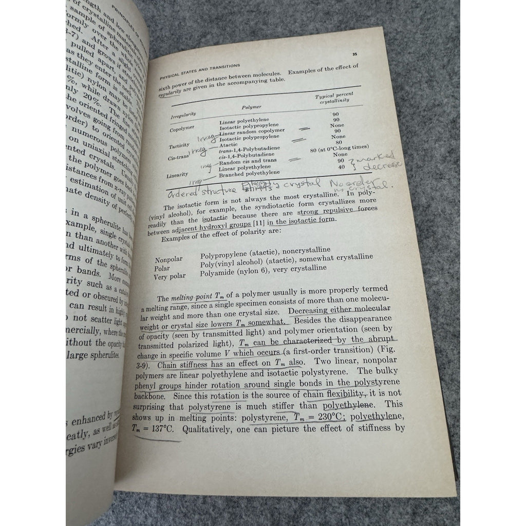 Principles of Polymer Systems Ferdinand Rodriguez 1970 HC McGraw-Hill