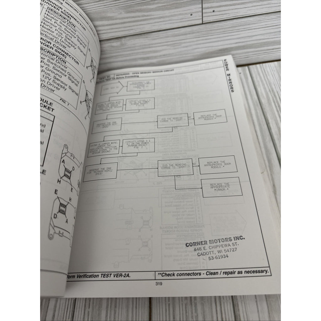 Chrysler Jeep Grand Cherokee Service Manual 1996-1997 Body Diagnostic Procedures