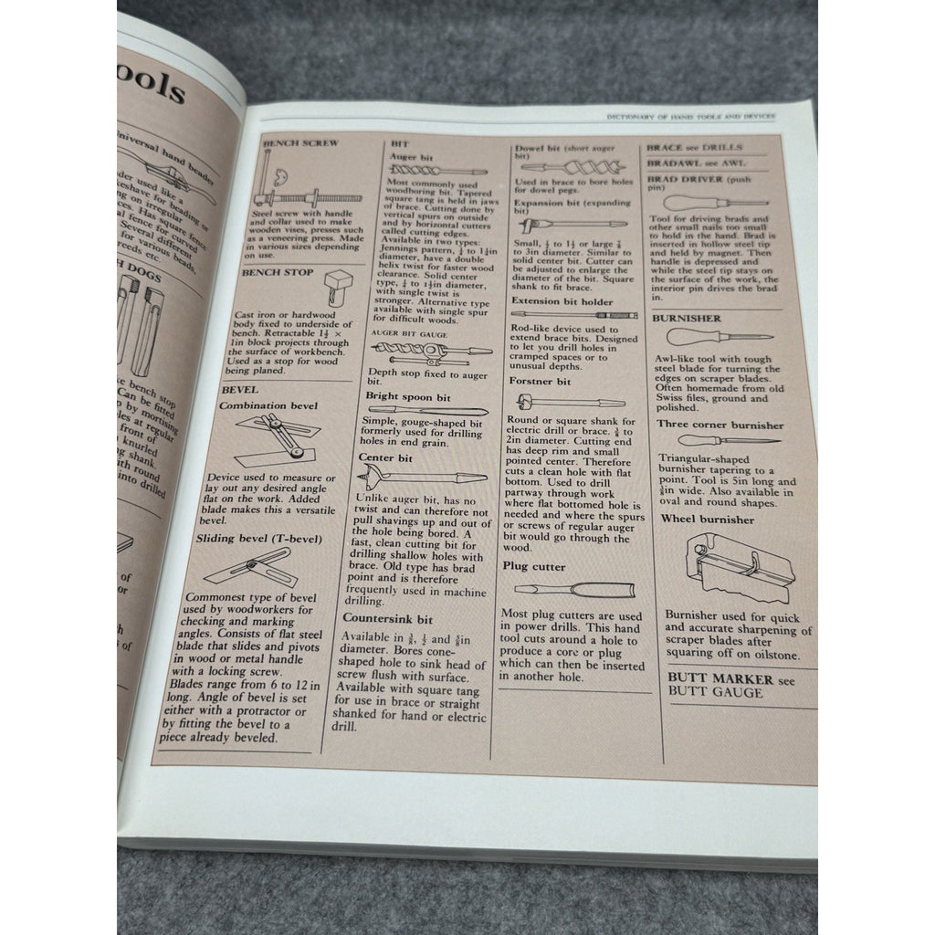 The Woodworker’s Bible Alf Martensson 1979 Woodworking Tools Furniture Paperback