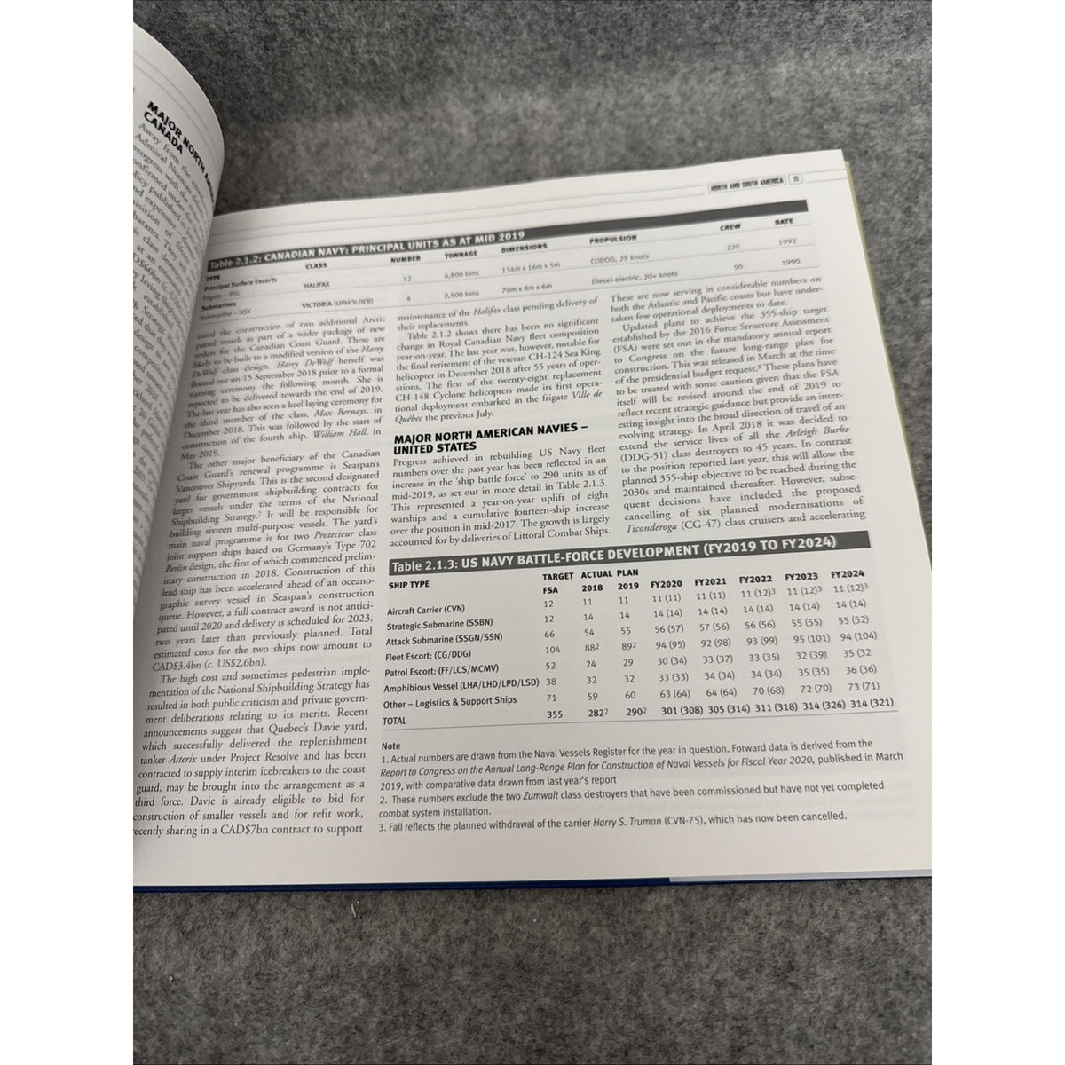 Seaforth World Naval Review 2020 by Conrad Waters (2019, Hardcover)