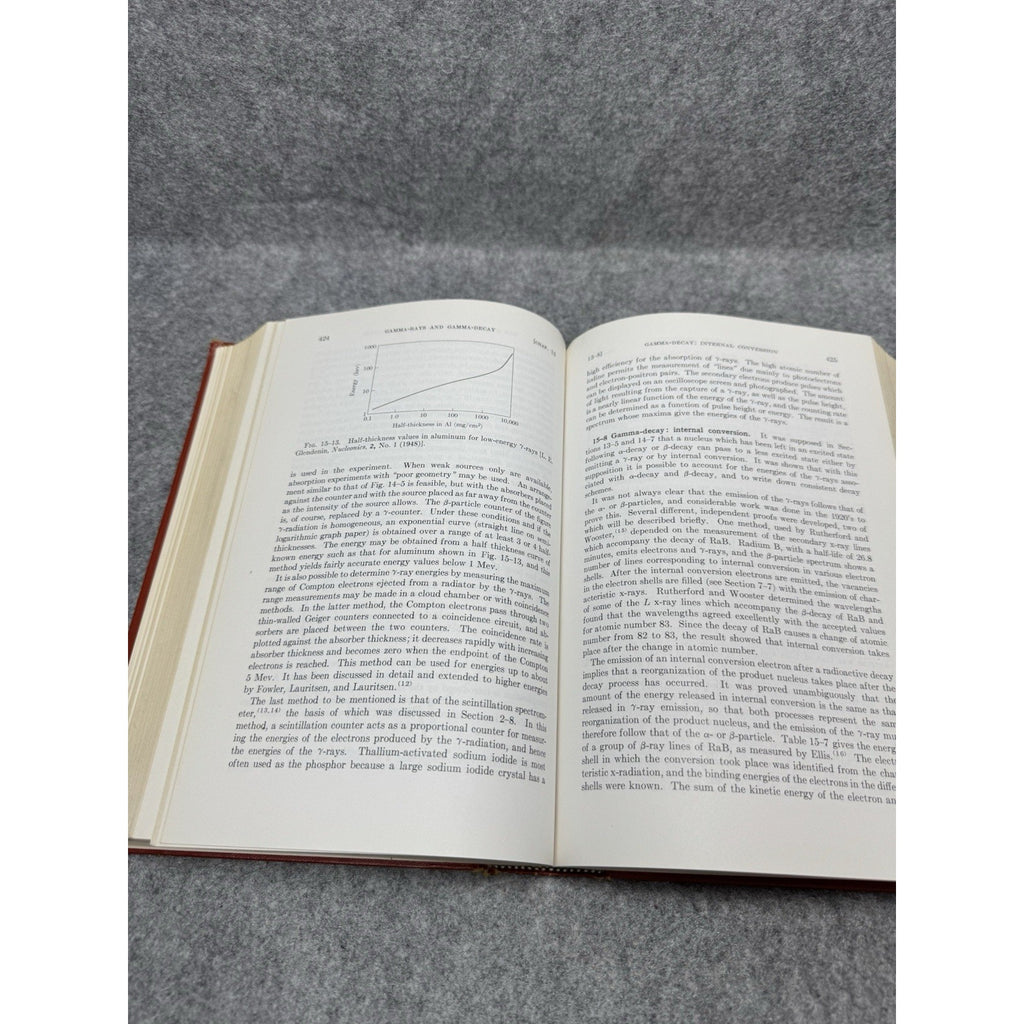 Nuclear Physics Irving Kaplan 2nd Edition 2nd Printing 1964 MIT Hardcover
