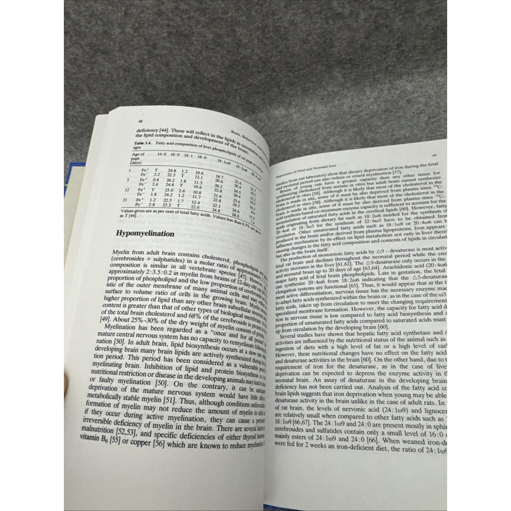 Brain Behaviour and Iron in the Infant Diet by John Dobbing (1990, Hardcover)
